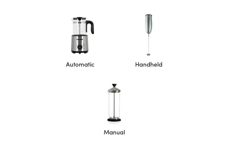 How To Use A Milk Frother Wayfair How To Use A Milk Frother Wayfair